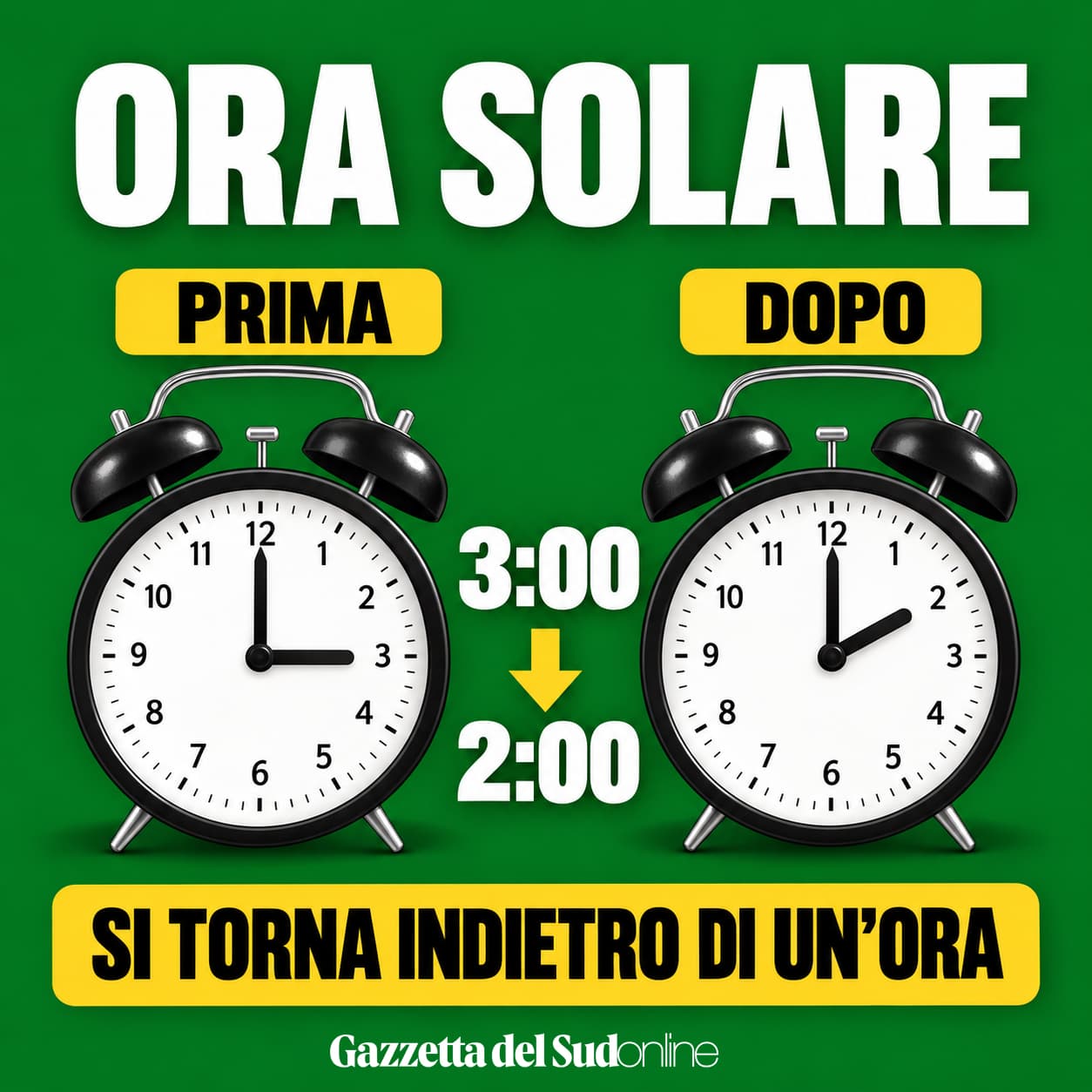Cambio all'ora solare, stanotte si torna indietro