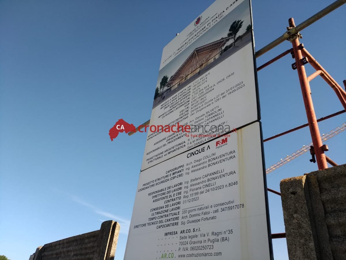 Nuovo mercato di Piazza d’Armi:  dal Governo oltre 5,2 milioni di euro  per il progetto di rilancio