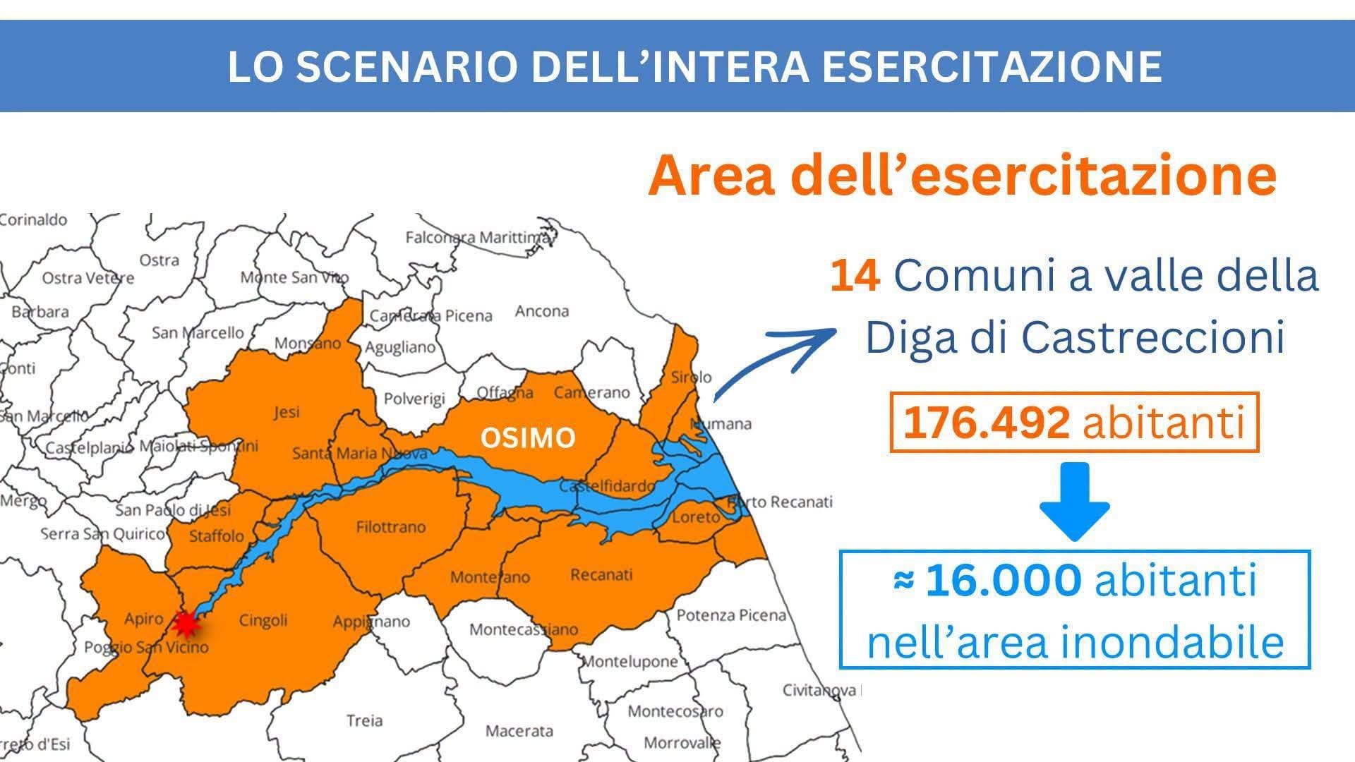 ‘Collasso’ della diga di Castreccioni:  «Ecco come sarà la simulazione,  occhio agli IT-Alert sugli smartphone»